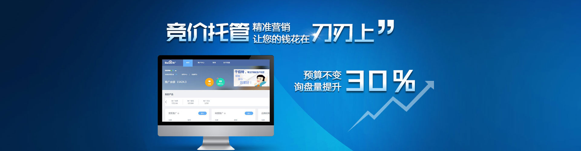 景东sem运营
